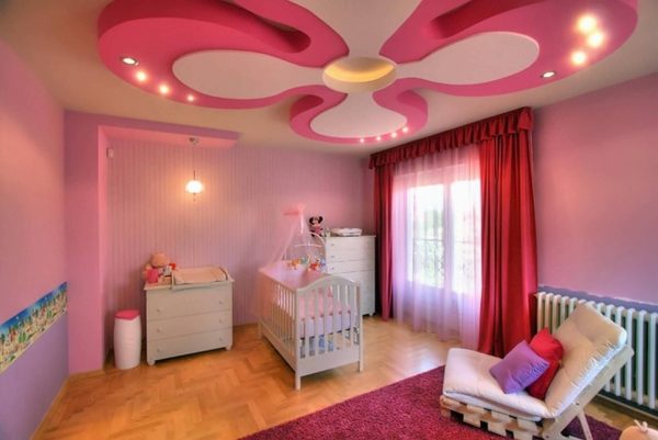 false ceiling designs for childrens bedroom 2